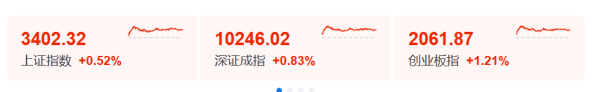 高效率配资开户 刚刚！马斯克后悔了，向特朗普认错道歉